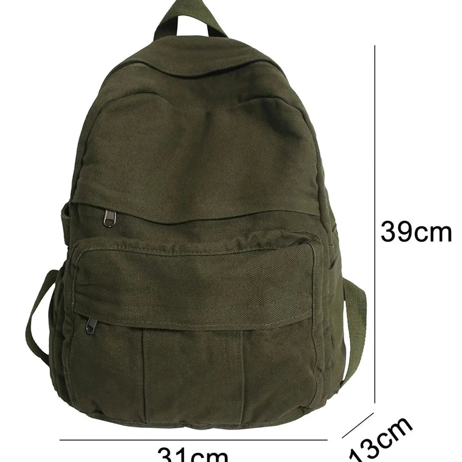 Y2k Sage Green Canvas Backpack